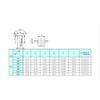 Veda 50 pcs of M6 Threaded Aluminum Rivet Nut Insert