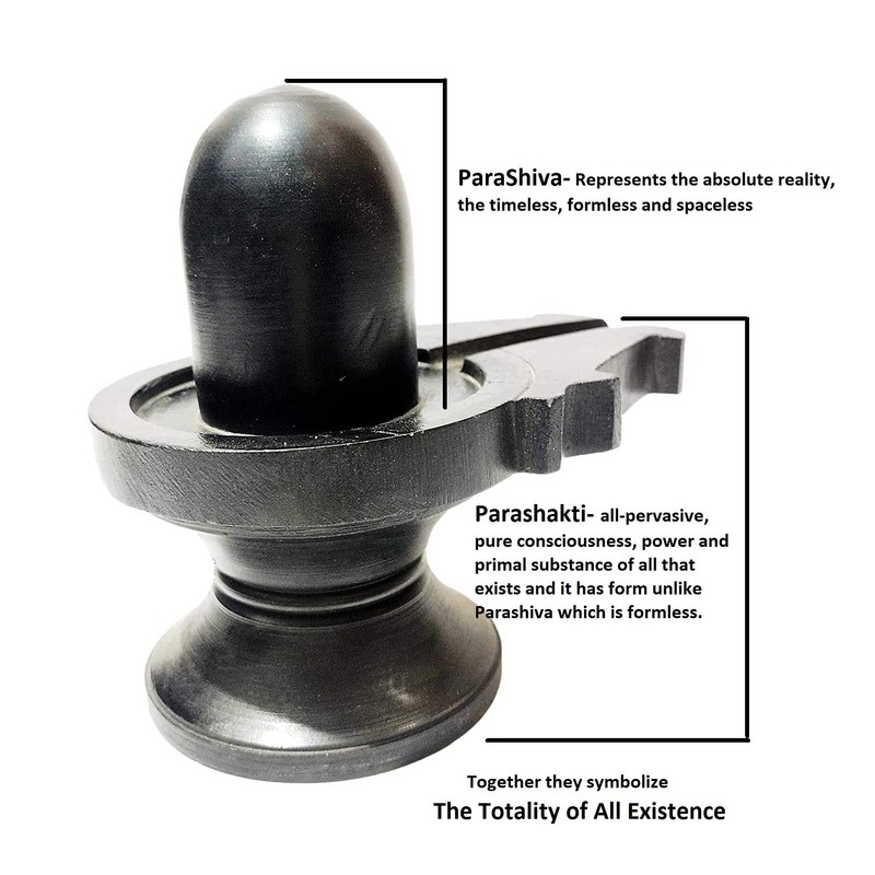athizay black shivling 6 cm Made in Banaras Shiva Lingam