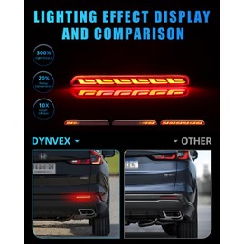 DYNVEX Can-bus Design Sequential Rear Bumper Reflector Brake Tail Lights for 2023-2025 Hon-da CRV Hybrid EX-L Sport Touring CR-V 2023, [Newly Modern Upgrade] Reds Len Red LED DRL Signal Lights, 2PCS