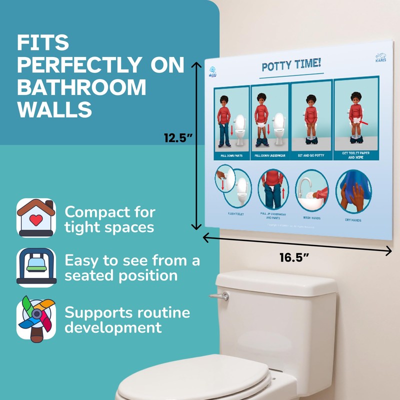 KIARES Potty Training Chart for Toddlers, Visual Bathroom Routine Poster
