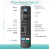 Replacement Voice Remote for All Series TV Remote, Stick Smart