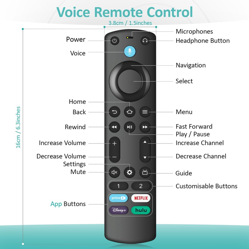 Replacement Voice Remote for All Series TV Remote, Stick Smart