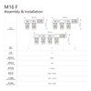 AOHUA M16 IP68 Waterproof 4-Way Junction Box (2-Pack) - 2