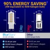 BlueStars 10 Packs G9 LED Bulb 4W (40W Halogen Equivalent)