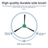 Fixbetter 6 Pcs Side Brushes for iRobot Combo Essential Series,