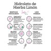 Hidrolato De Hierba Limón