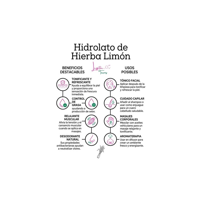 Hidrolato De Hierba Limón