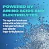Liquid I.V. Sugar Free Electrolyte Powder Mix, Mango Pineapple Flavour,