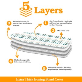 BNDX Extra-Wide Ironing Board Cover - Standard Size 18x49,Extra Thick and Durable Padding,Full Size-Heat and Stain-Resistant,Upgrade Drawstring Tightening-Easy Installation to 18x49-Ironing Board.