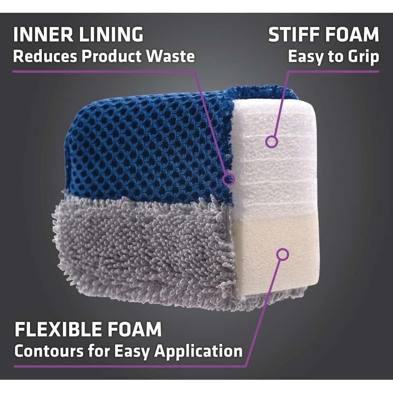VIKING Tire Shine Applicator Sponges, Multi-Purpose Mesh and Microfiber Applicator