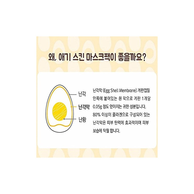 Mediheal Eggy Skin Aqua Mask 10PC – Deep Hydration &