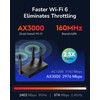 Cudy AX3000 WiFi 6 Router – 802.11ax Wireless Dual Band