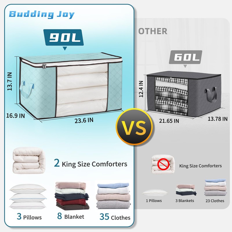 Budding Joy 90 L Large Storage Bags, 4 Pack Clothes
