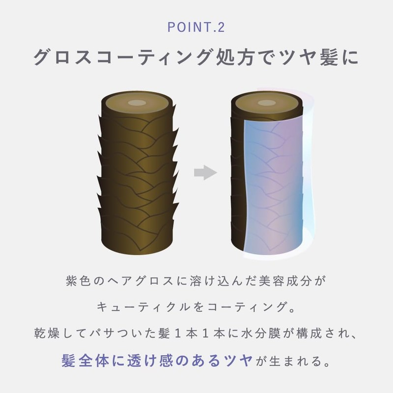 rasica see-through gloss treatment bottle, 13.5 fl oz (400 ml)