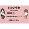 [Sakura Getsuki] Smokeless Incense, Slightly Sweet Cherry Blossom Scent, Ultra