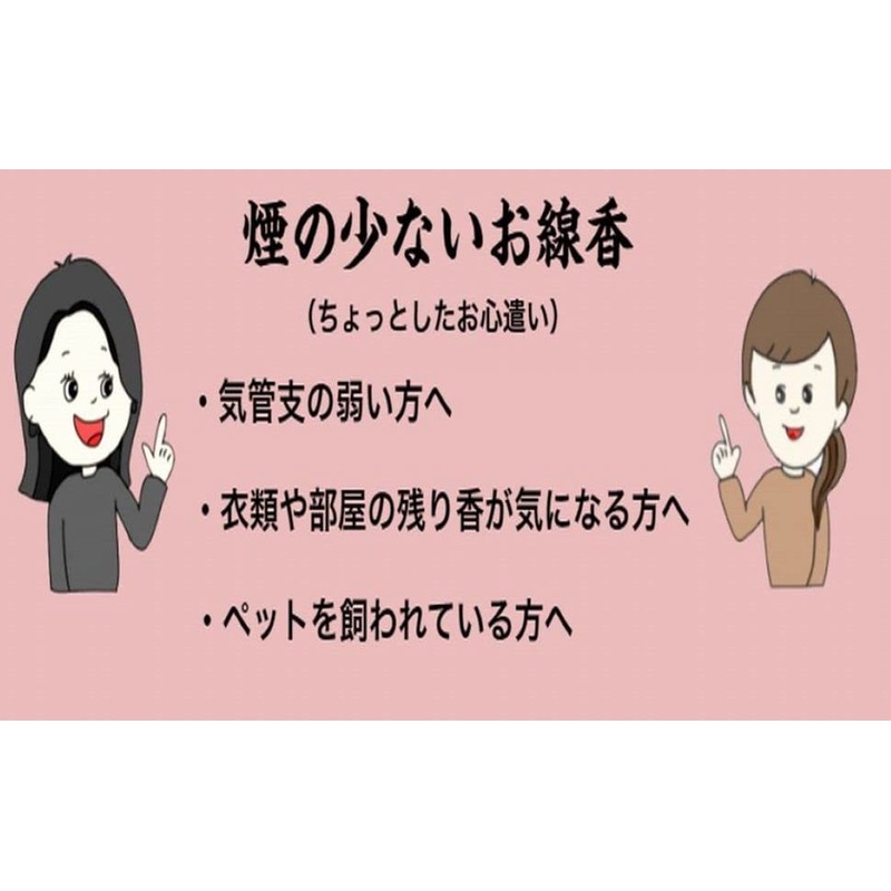 [Sakura Getsuki] Smokeless Incense, Slightly Sweet Cherry Blossom Scent, Ultra