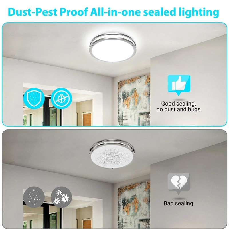 libtit 13-Inch Flush Mount Ceiling Lights, Dimmable 3000K-6500K Adjustable LED