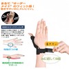 Wrist Thumb Support, Thumb Base Support, Thumb Fixed, Left and