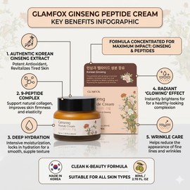 Ginseng Peptide Anti-Aging Face Cream, with 86% Ginseng Extract, 9x Peptides, 5x Ceramides, 80ml (2.70 fl. oz)