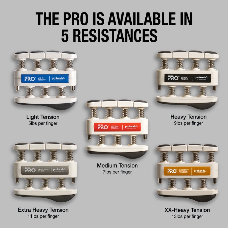 PROHANDS PRO Hand Exerciser, Finger Exerciser (Hand Grip Strengthener), Spring-Loaded,