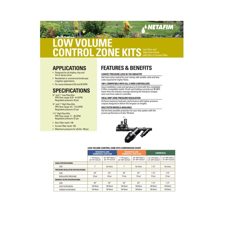 Netafim Low Volume Control Zone Kits (0.25-4.4 GPM)