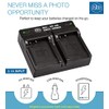 BM Premium NP-BN1 Dual Battery Charger for Sony CyberShot DSC-QX10,