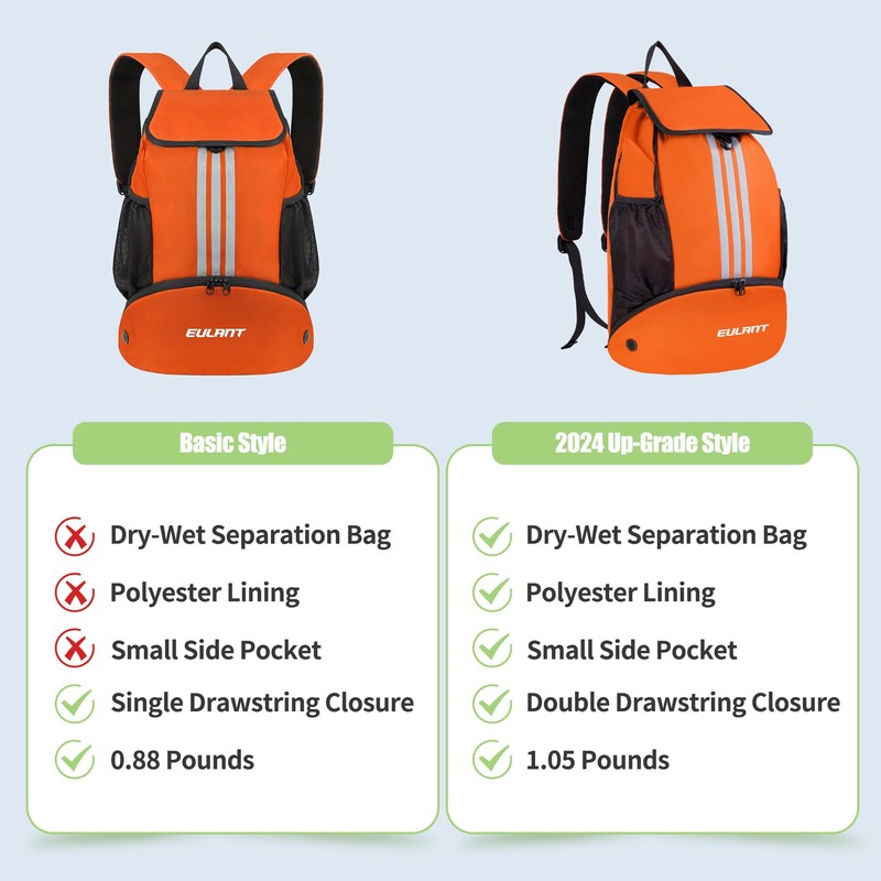 EULANT Improved Football Backpack with Shoe Compartment, Multifunctional Backpack with