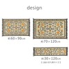Ideas 29003494 Japanese Grass Entrance Mat (Lined), Approx. 11.8 x