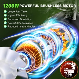 Tietoc Leaf Blower Cordless, Brushless Electric Leaf Blower with 2 X 5.0Ah Battery, 6 Speed Powerful Leaf Blowers for Garden, Patio, Lawn Care, Gift for Men Dad Husband Fathers (Green)