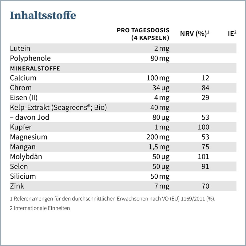 NatuGena SpektrA-Z, Multivitamins from A-Z, Extensive Spectrum of Bioactive Vitamins