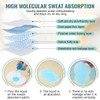 100 PCS Armpit Sweat Pads, Armpit Sweat Pad Women and