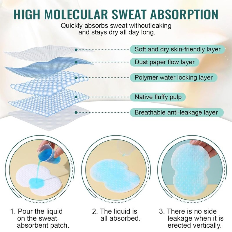 100 PCS Armpit Sweat Pads, Armpit Sweat Pad Women and