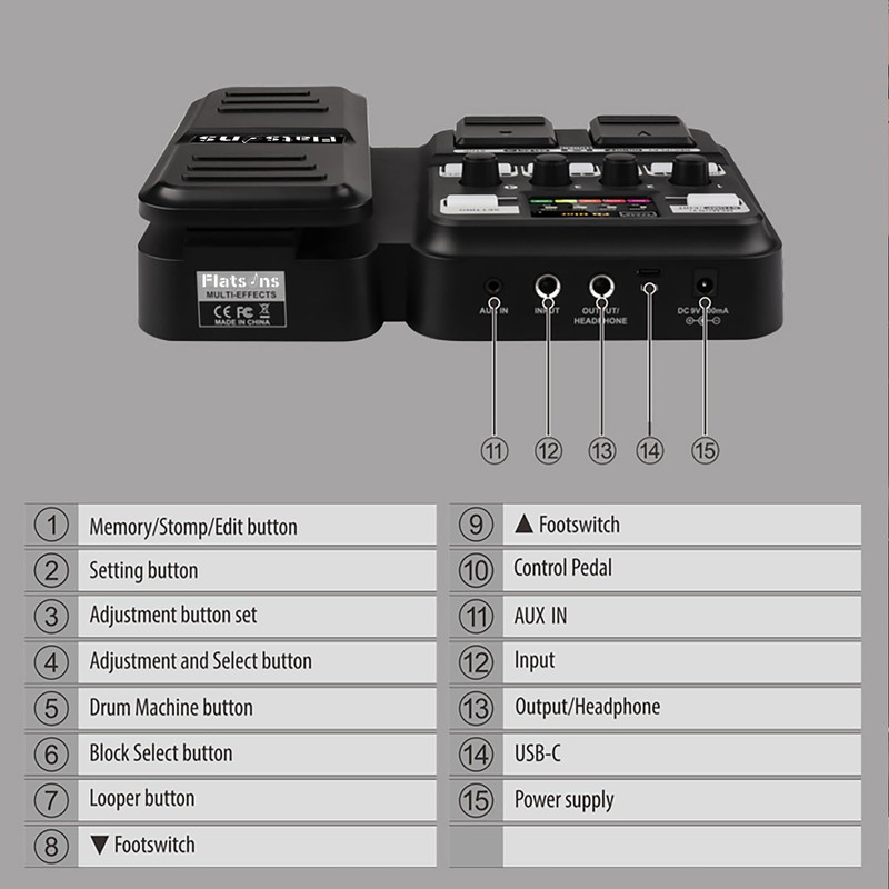 Multi-Effects Processor for Electric Guitar