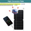 Aocoray Mini 5V 6W USB Solar Panel, Portable 5 Volt