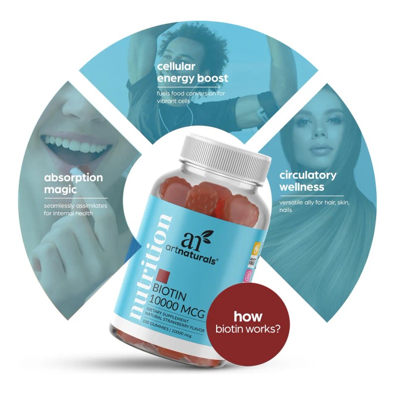 Artnaturals Gomitas Biotina 10000mcg - Crecimiento Cabello