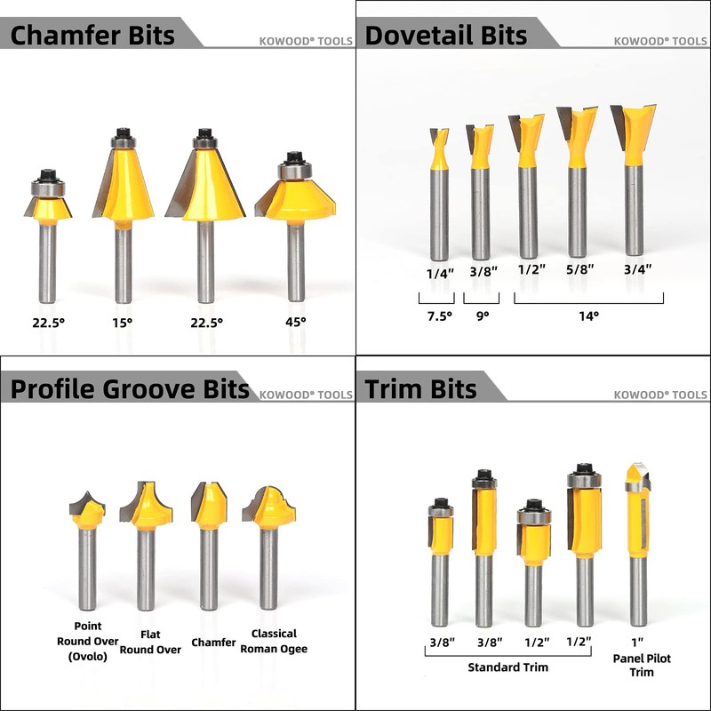 KOWOOD Router Bits Set 1/4 Inch Shank ,70 Piece Router