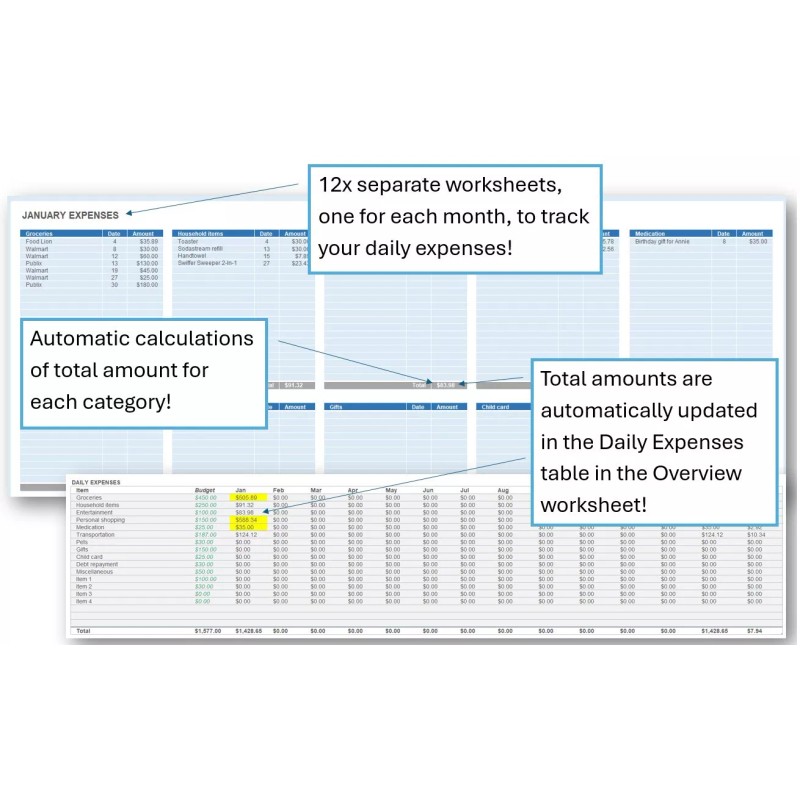 Excel Monthly Budget Planner Worksheet (Excel) w/Instructions (DIGITAL)