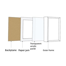 Shadow Box Display Case, 3 cm Deep Wooden Picture Frame for Dried Flowers, Display Pictures 10.2 x 15.2 cm with Mat or 12.7 x 17.8 cm without Mat for Memorabilia, Photos, Medals (Brown, 12.7 x 17)