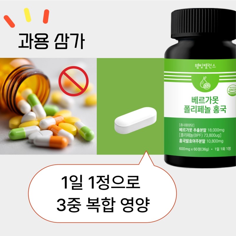 Bergamot Phytochemical HDL Cholesterol Yeoju Extract Red Yeast 60 tablets