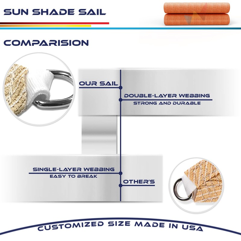 Windscreen4less 10' x 12' x 15.6' Sun Shade Sail Right