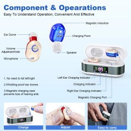 K&FCOPTEE In-Ear Invisible Digital Hearing Aids For Adults Rechargeable With Charging Case