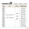 Shimano Hardbull LD-M48X PE Line, 8+ 109.4 yd (100 m),