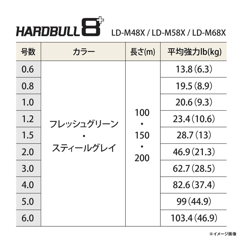 Shimano Hardbull LD-M48X PE Line, 8+ 109.4 yd (100 m),