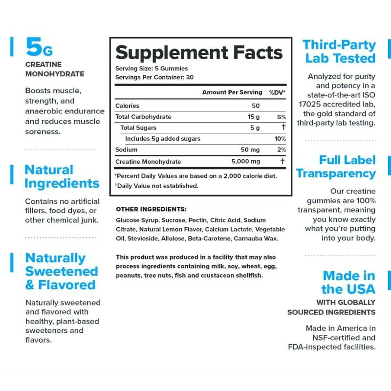 Legion Creatine Gummies Creatine Monohydrate Supplement - 150 Gummies-Lemon Drop