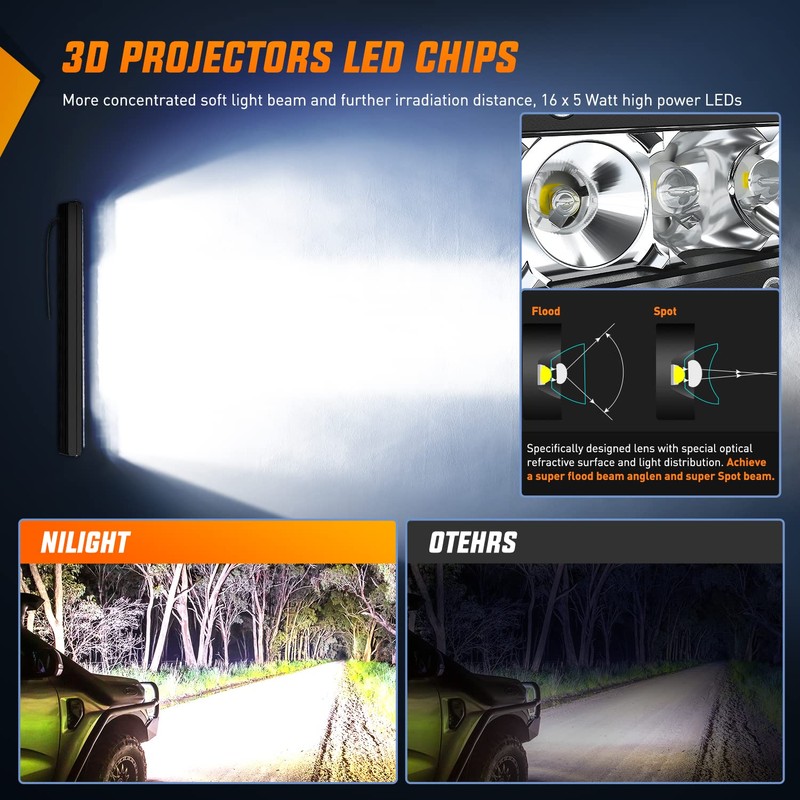 Nilight - NI04-100W 17" 80w LED Work Light Single Row