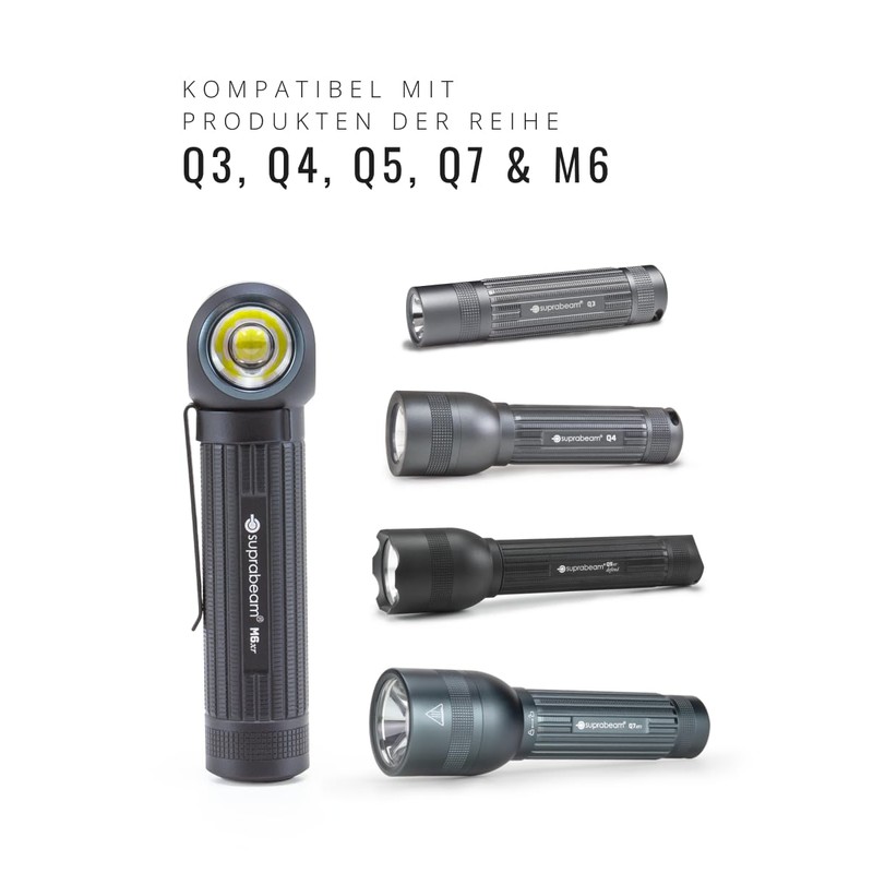 Suprabeam Bike Mount for M6/Q3/Q4 Flashlight, Use the Flashlight as