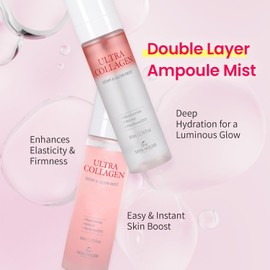 The Skin House Ultra Collagen Dewy & Glow Ampoule Mist I Retinol, Niacineamide, Adenosine| Glowy Collgen Ampoule & Double Layer Mist Spray I Korean Skincare [80ml/ 2.70 fl.oz]