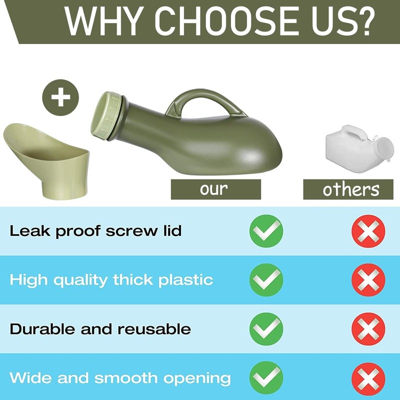 Urinal Unisex Incontinence Bottles Portable Pee Bottle Urine Bottle Large