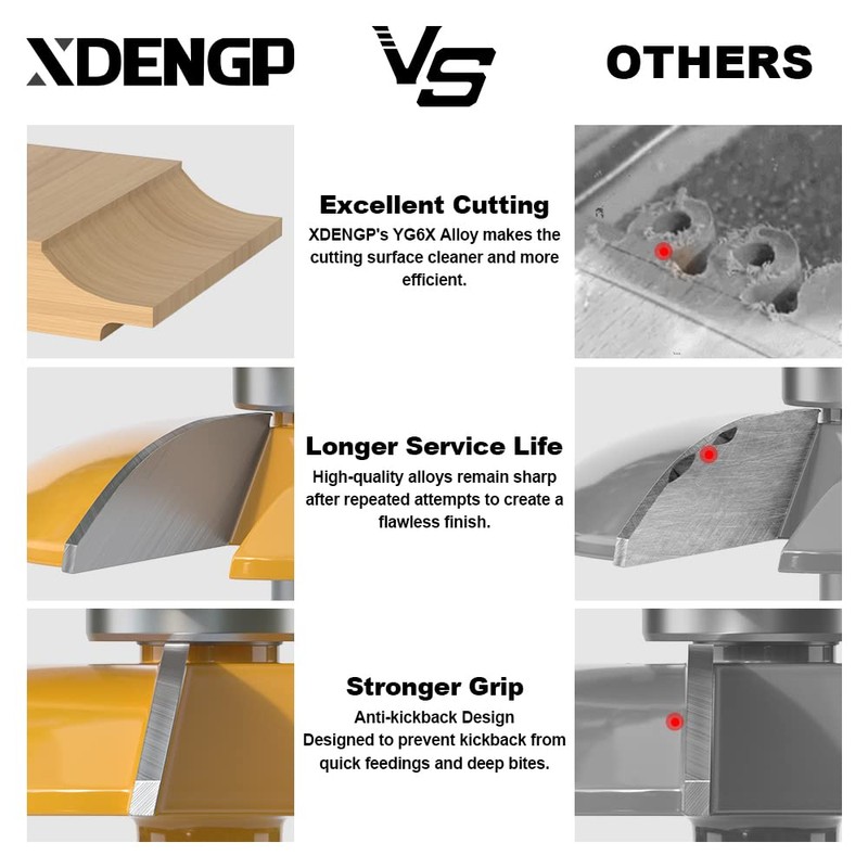 XDENGP Cove Raised Panel with Back Cutter Router Bits 1/2