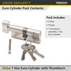 Sterling Int Ext BS1 ETN4535 Thumbturn Door Cylinder, Satin Nickel,